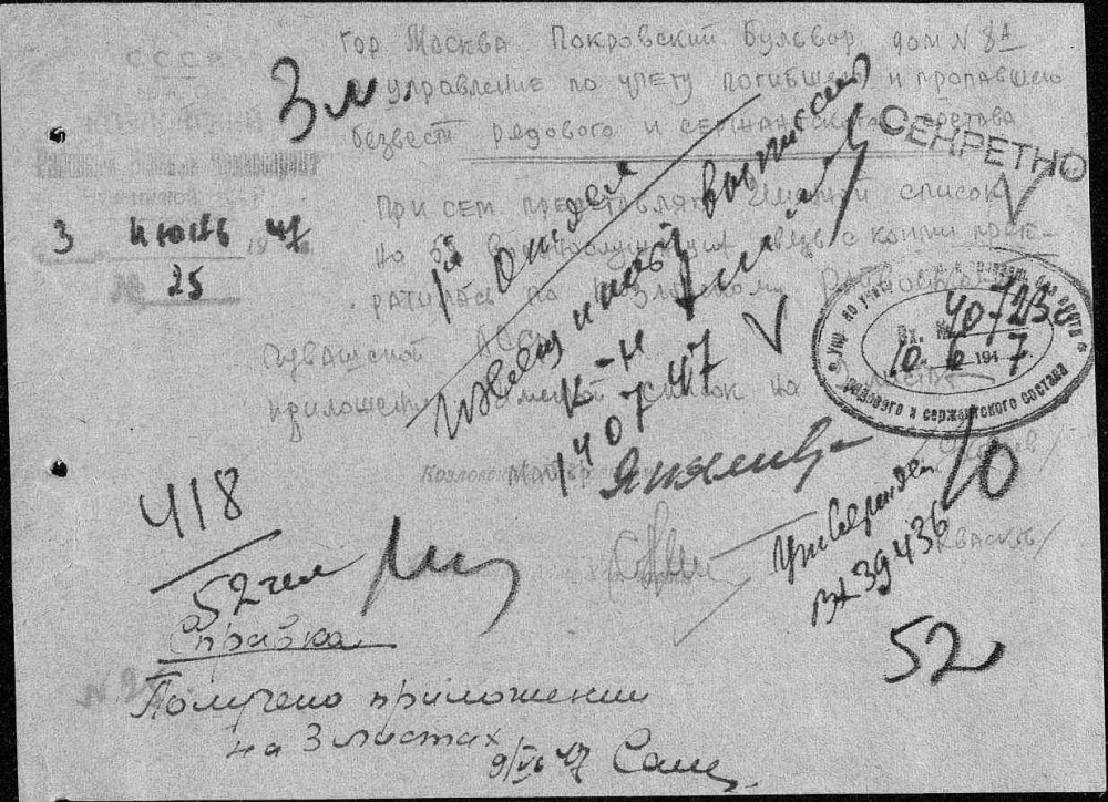 38. Великанов Василий Никифорович 1918-1941